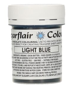 Sugarflair Chocolate Colour Light Blue 35g